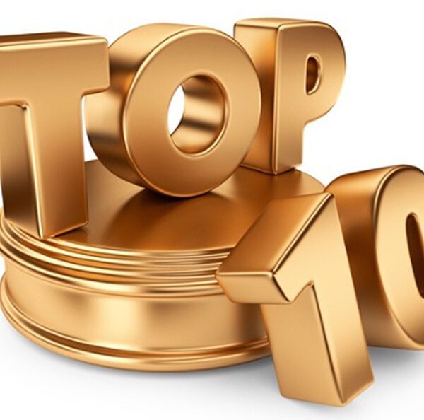 The Top Ten Best Practices Best Practices for Corporate Video Production
