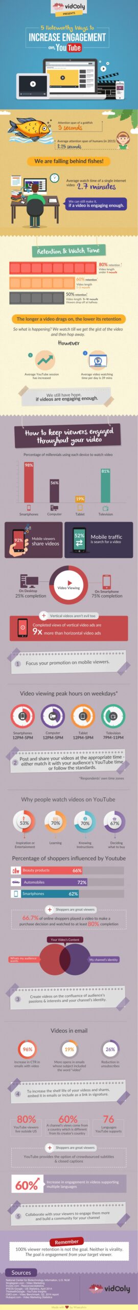 YouTube-engagement-infographic.jpeg