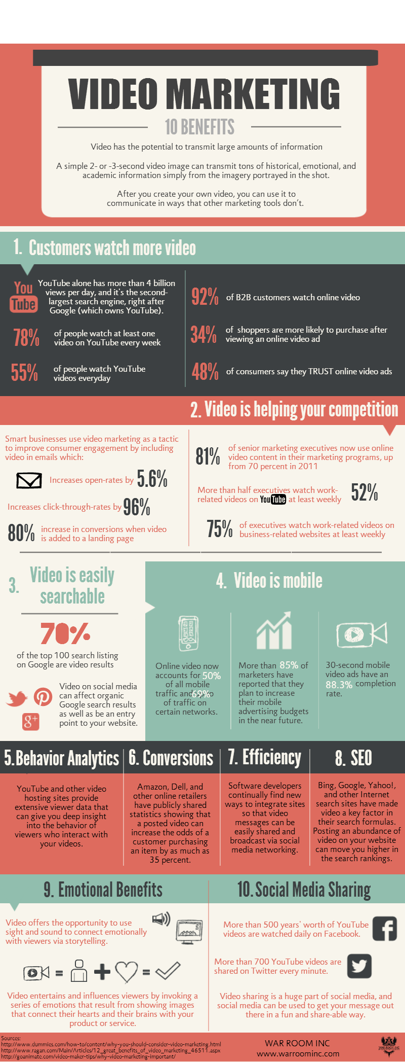 benefits-video-marketing.png